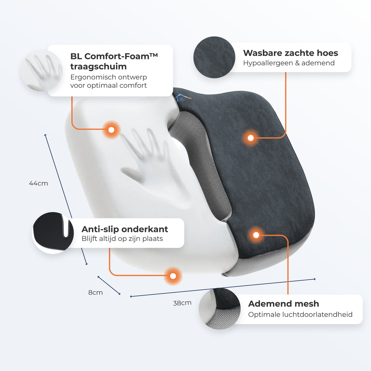Opbouw Zitkussen Makalu: traagschuim, wasbare zachte hoes, anti-slip onderkant en ademend mesh