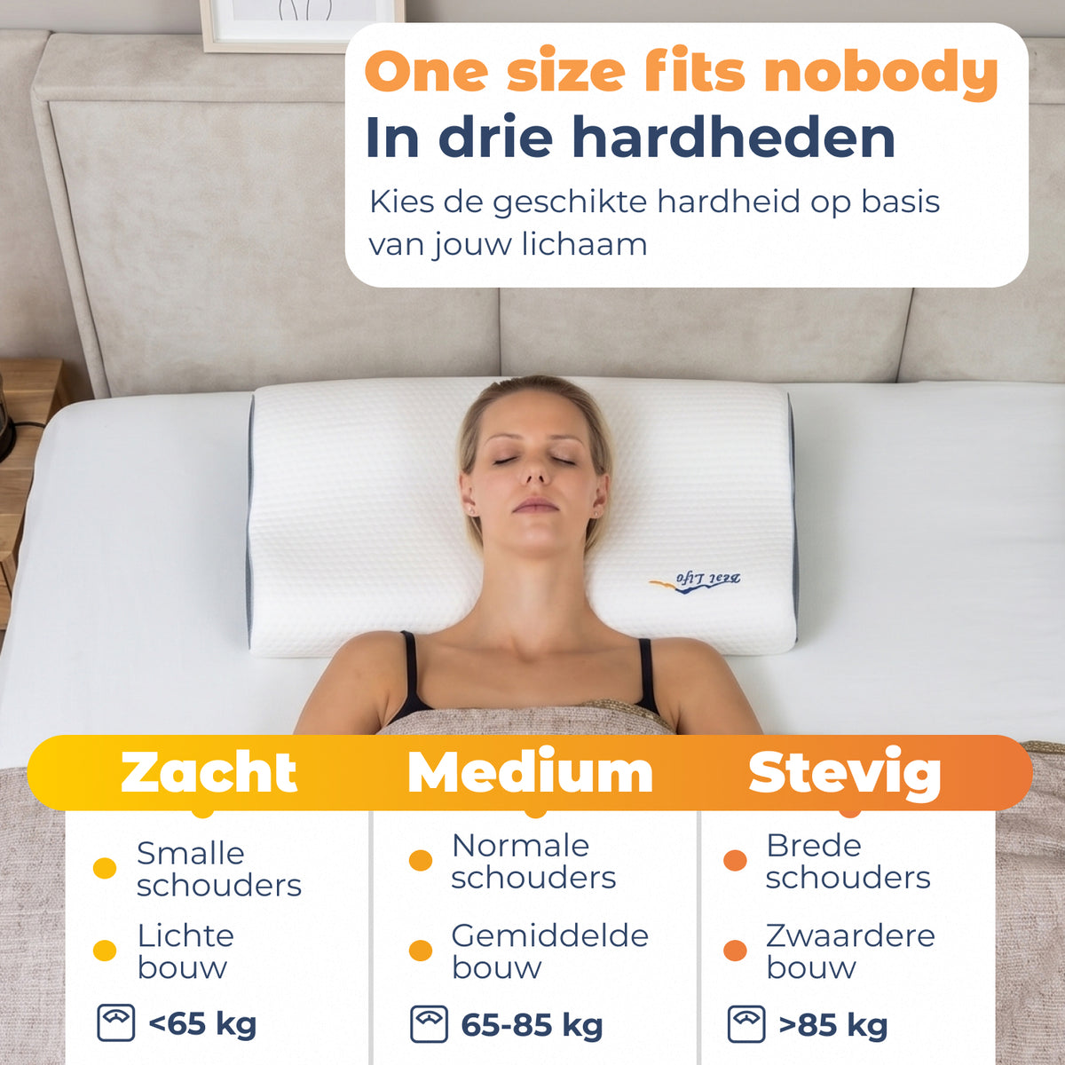 Hoofdkussen Guna in drie hardheden zacht, medium en stevig, gekozen op lichaamsbouw en gewicht