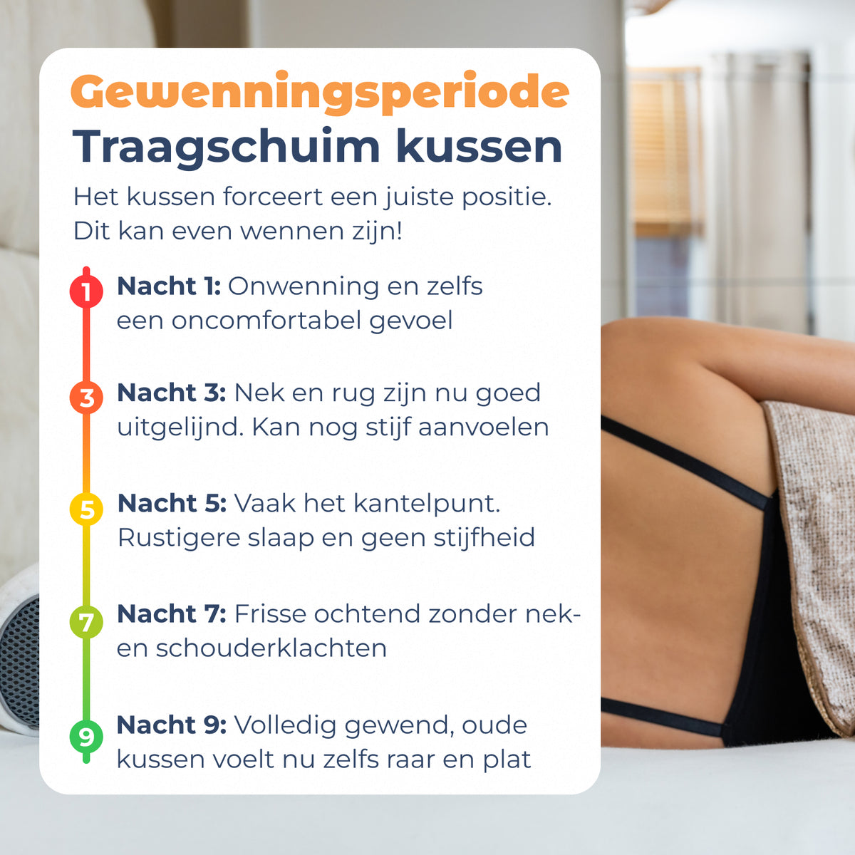 Gewenningsperiode traagschuim Hoofdkussen Guna per nacht uitgelegd