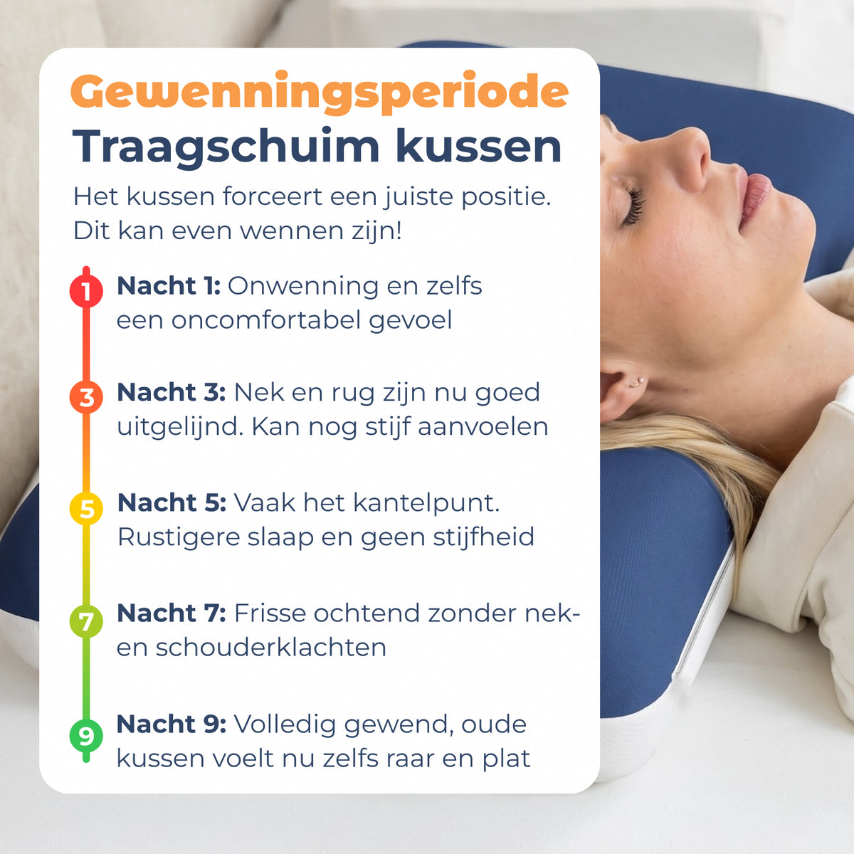 Gewenningsperiode traagschuim Hoofdkussen Dinara per nacht uitgelegd