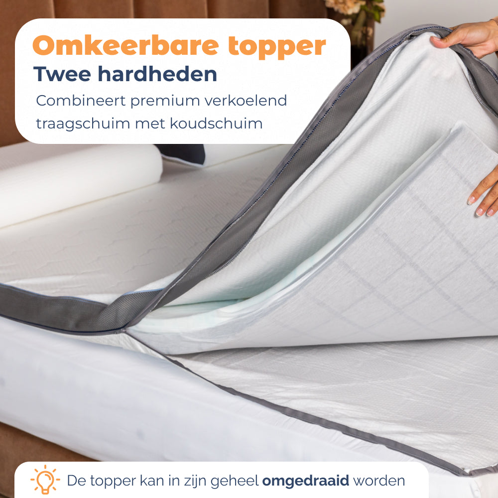 Omkeerbare Matrastopper Olympus met twee hardheden: verkoelend traagschuim en koudschuim