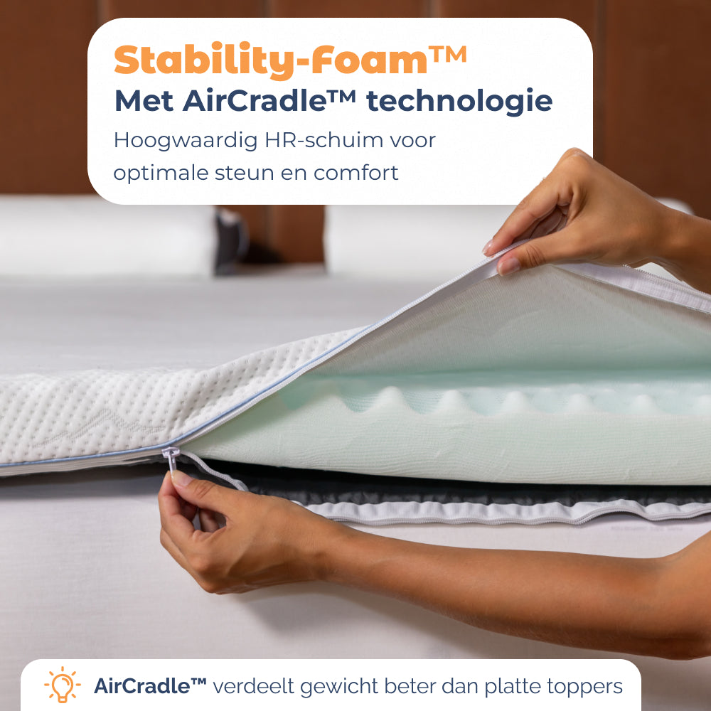 Stability-Foam met AirCradle technologie van Matrastopper Sinai, hoes opengeslagen