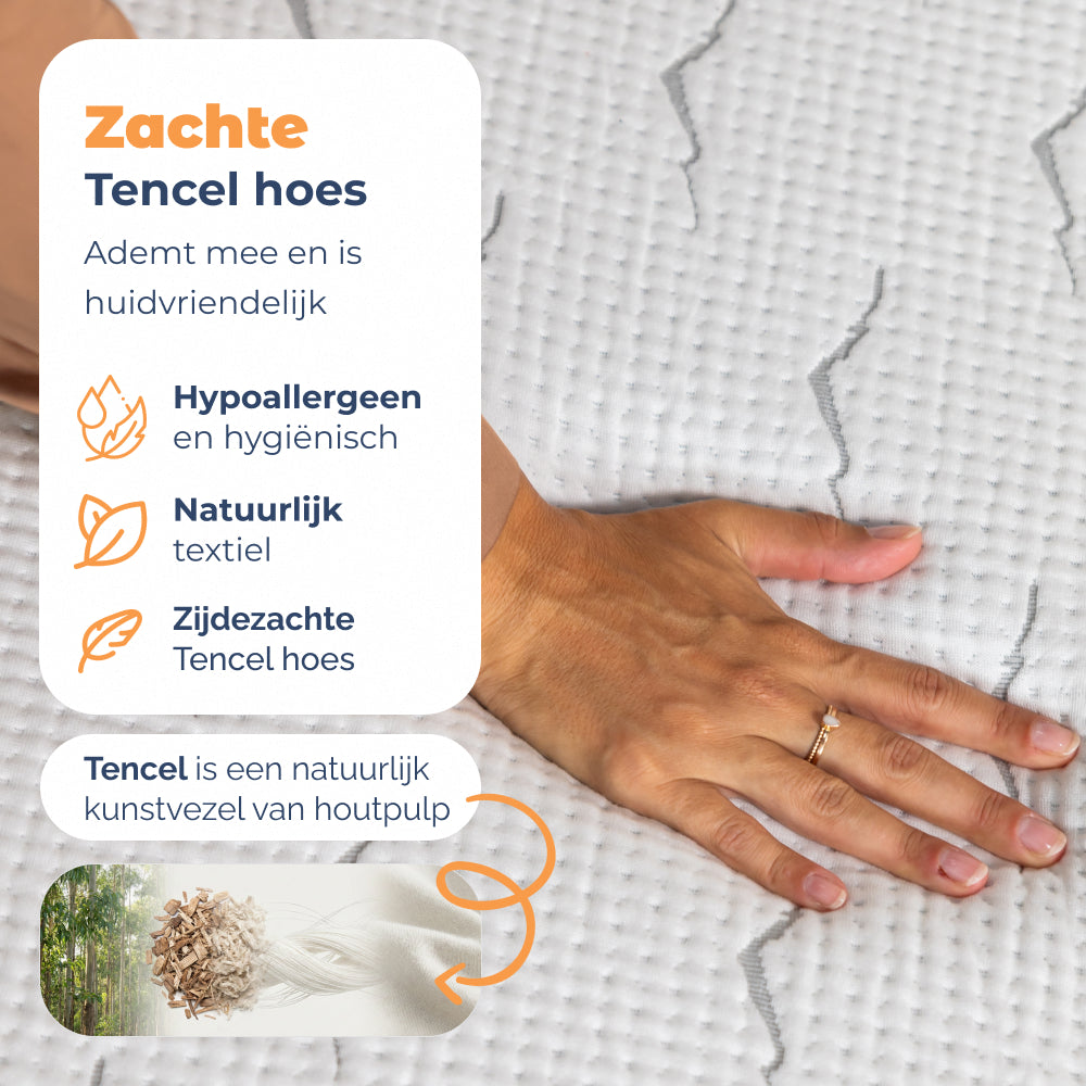 Zachte Tencel hoes van Matras Nanda, hypoallergeen en gemaakt van houtpulp