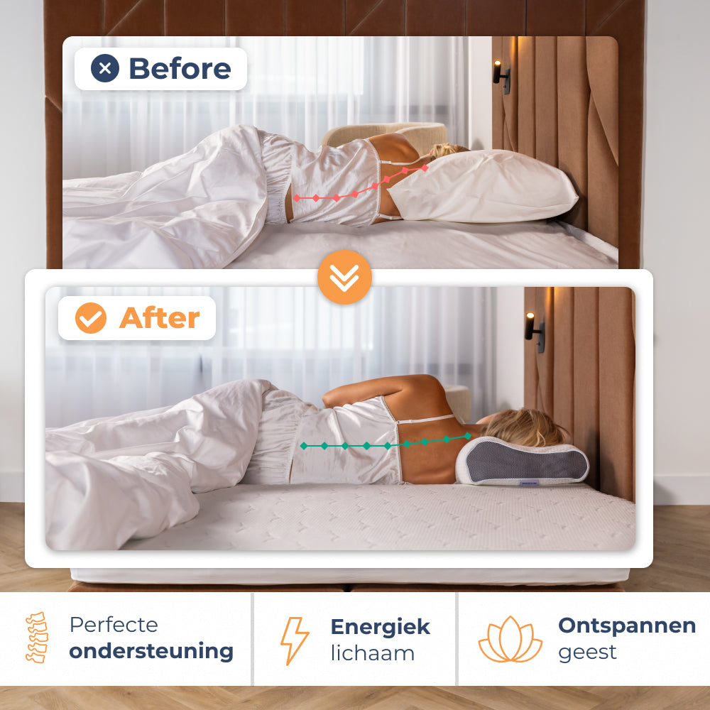 Voor en na: slapen op een oud matras en op Matras Nanda