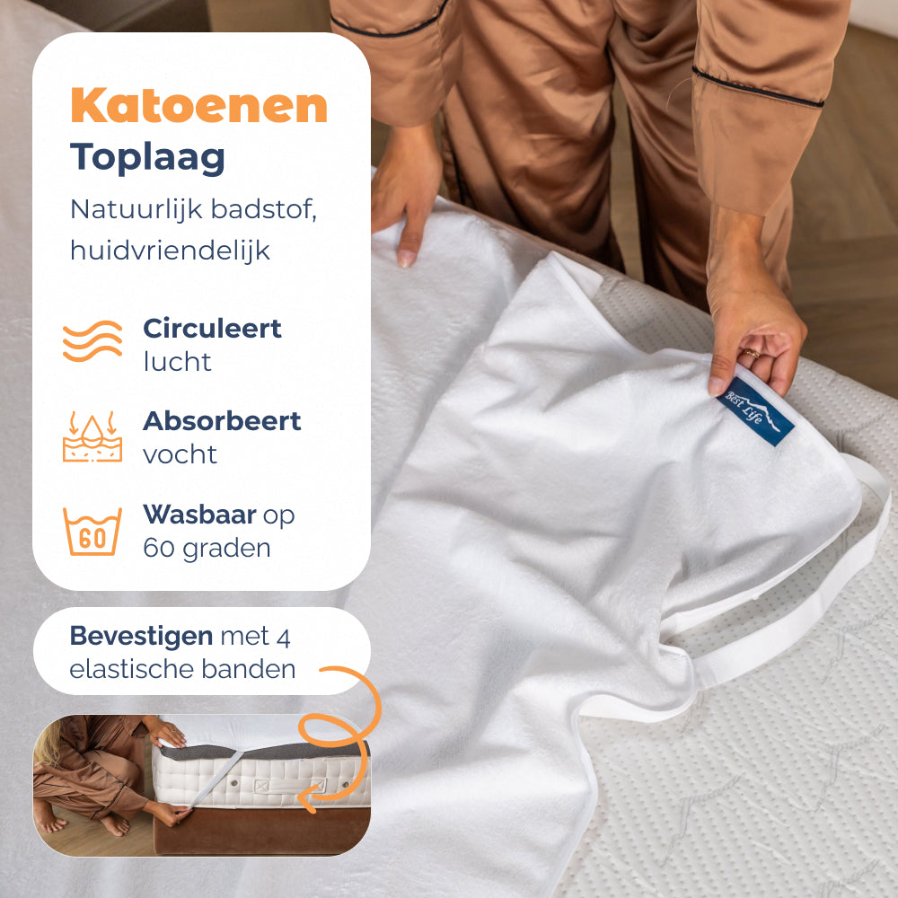 Katoenen toplaag van Matrasbeschermer Garda, wasbaar op 60 graden, vast met 4 elastische banden